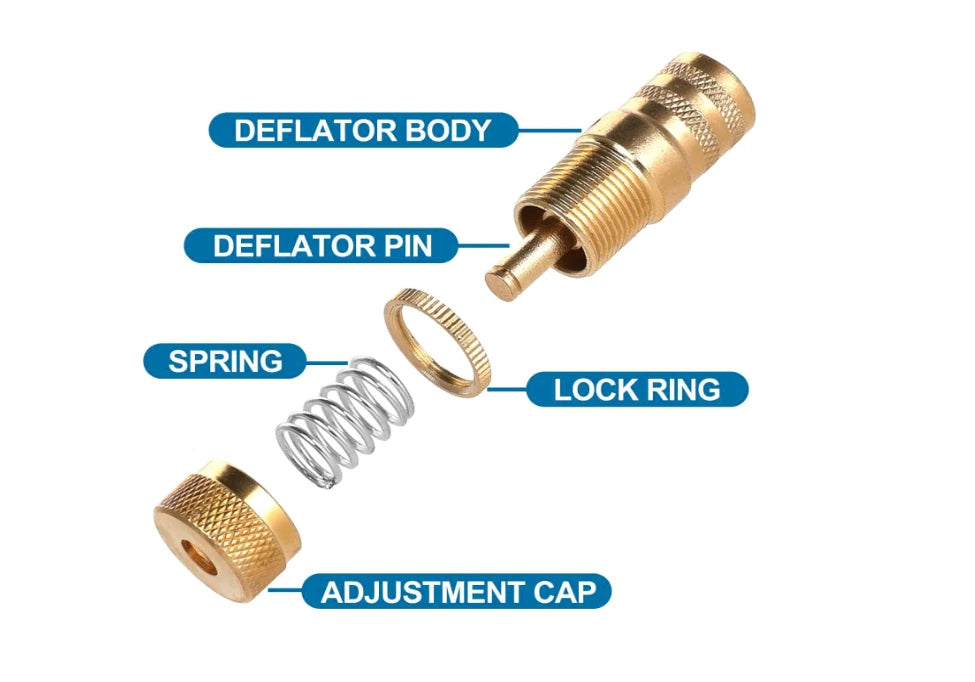 Adjustable Tire Deflator Kit – 6-30 PSI