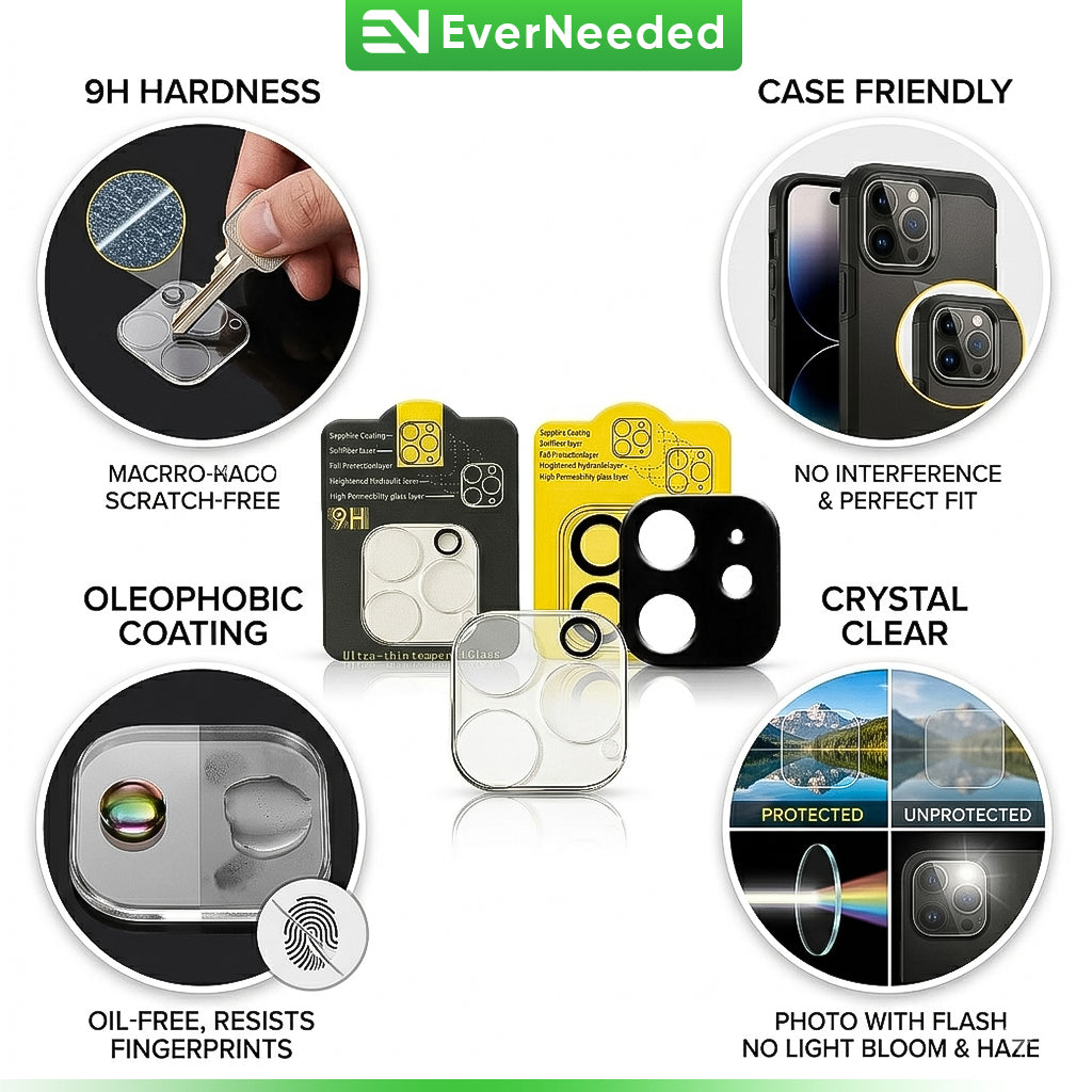iPhone Camera Lens Protector 11–15