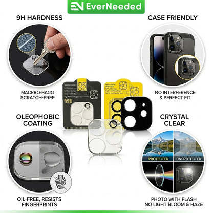 iPhone Camera Lens Protector 11–15