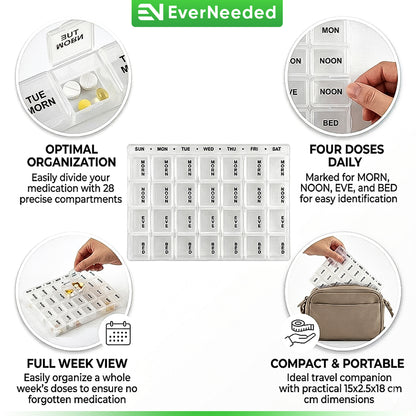 7 Day Pill Organizer – Weekly Medicine Box with 4 Daily Compartments